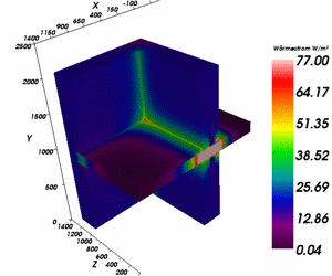 Three dimensional heat flow analysis with AnTherm